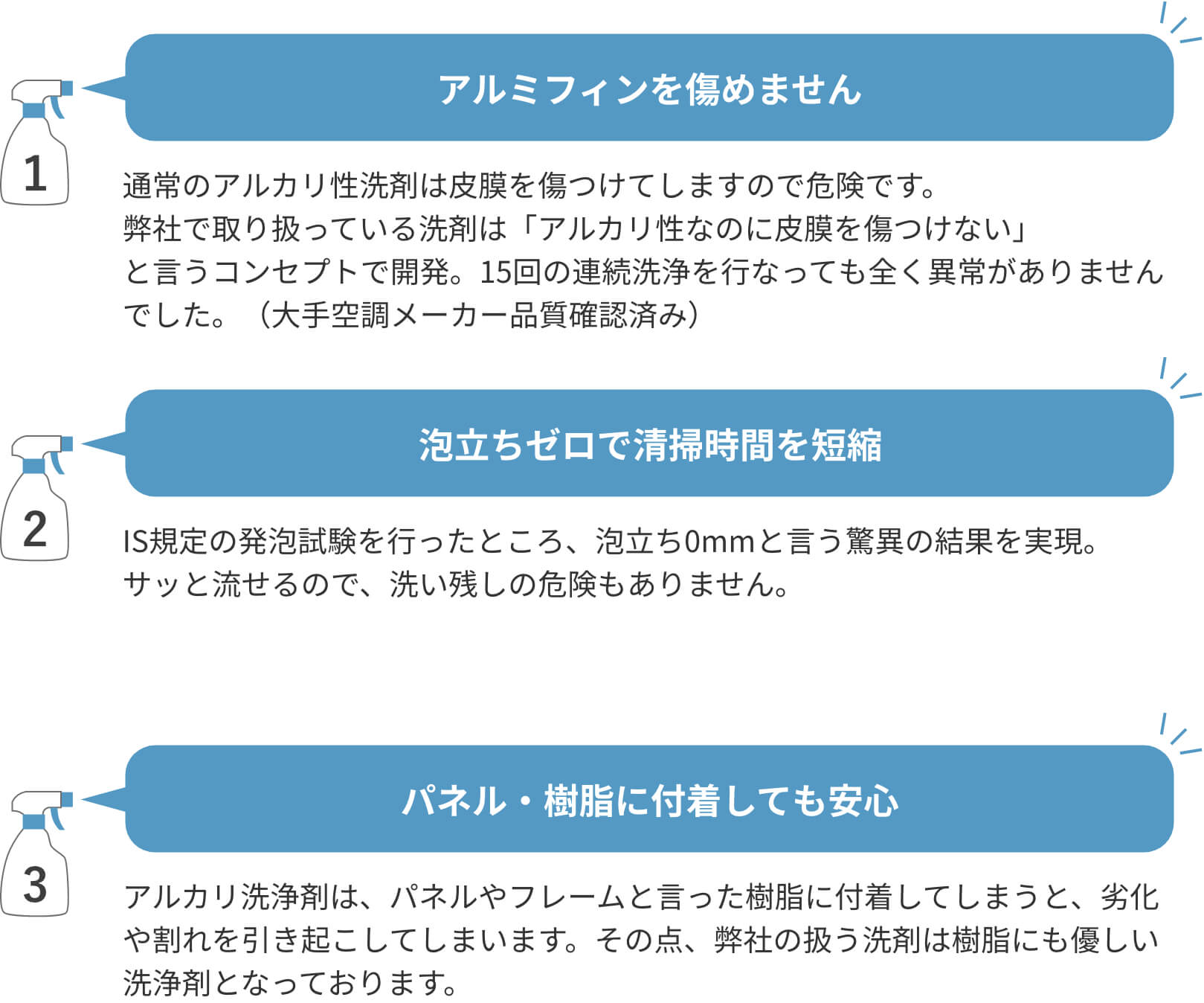 洗浄剤の比較