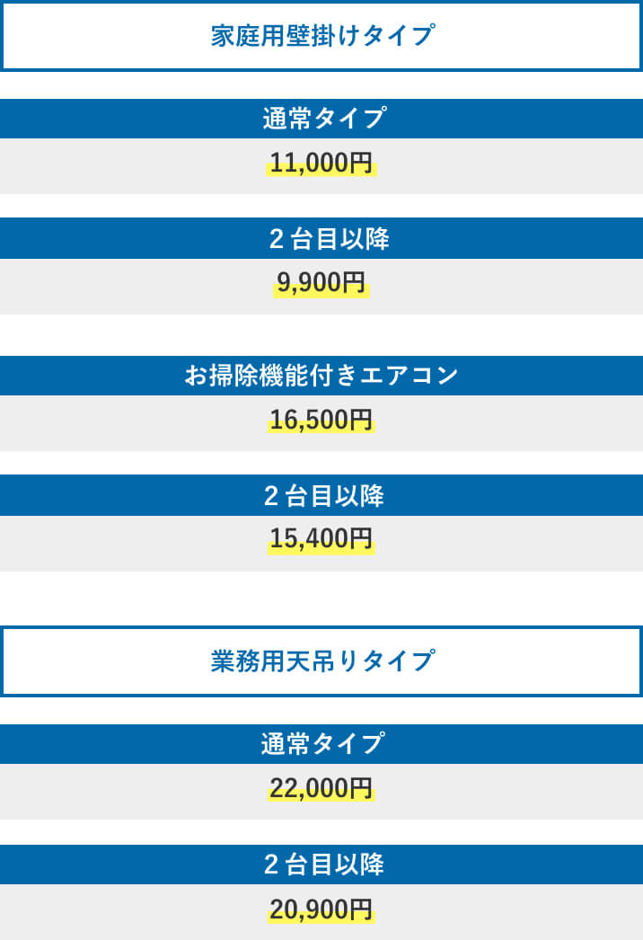 業務用天吊りタイプ